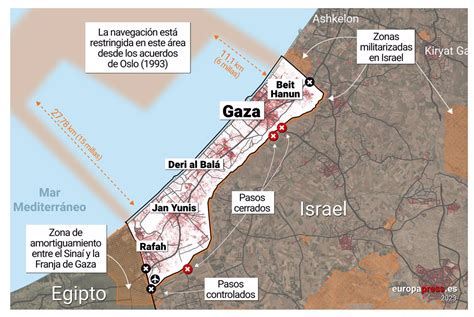 ¿Qué es la Franja de Gaza? ¿Quién la controla? Esto es lo que debes saber